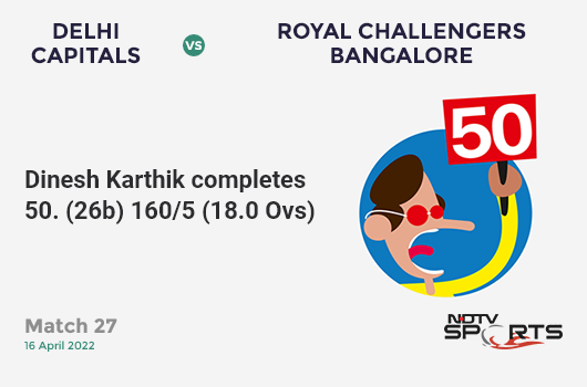 DC vs RCB: Match 27: FIFTY! Dinesh Karthik completes 52 (26b, 4x4, 4x6). RCB 160/5 (18.0 Ovs). CRR: 8.89