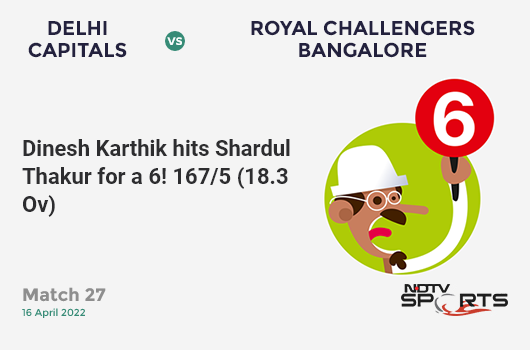 DC vs RCB: Match 27: It's a SIX! Dinesh Karthik hits Shardul Thakur. RCB 167/5 (18.3 Ov). CRR: 9.03