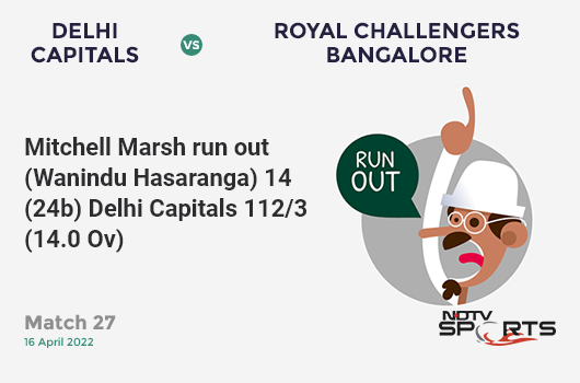 DC vs RCB: Match 27: WICKET! Mitchell Marsh run out (Wanindu Hasaranga) 14 (24b, 0x4, 0x6). DC 112/3 (14.0 Ov). Target: 190; RRR: 13.00