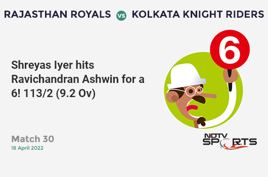 RR vs KKR: Match 30: It's a SIX! Shreyas Iyer hits Ravichandran Ashwin. KKR 113/2 (9.2 Ov). Target: 218; RRR: 9.84