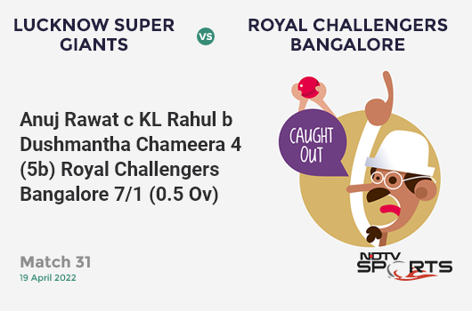 LSG vs RCB: Match 31: WICKET! Anuj Rawat c KL Rahul b Dushmantha Chameera 4 (5b, 1x4, 0x6). RCB 7/1 (0.5 Ov). CRR: 8.4