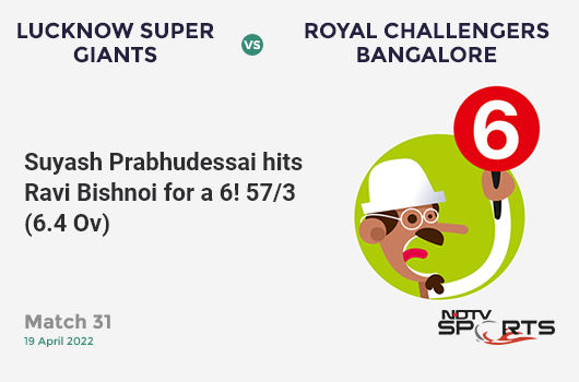 LSG vs RCB: Match 31: It's a SIX! Suyash Prabhudessai hits Ravi Bishnoi. RCB 57/3 (6.4 Ov). CRR: 8.55