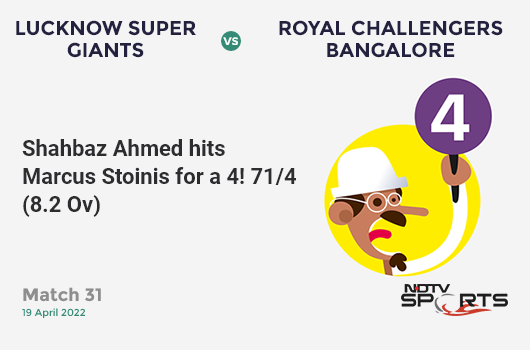 LSG vs RCB: Match 31: Shahbaz Ahmed hits Marcus Stoinis for a 4! RCB 71/4 (8.2 Ov). CRR: 8.52