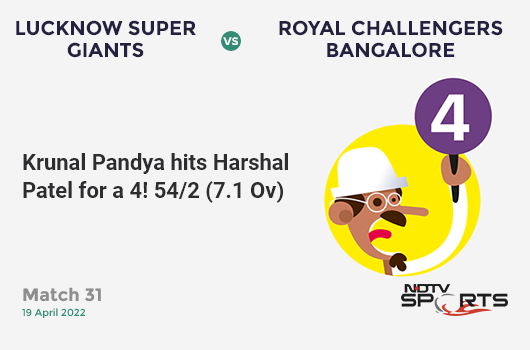 LSG vs RCB: Match 31: Krunal Pandya hits Harshal Patel for a 4! LSG 54/2 (7.1 Ov). Target: 182; RRR: 9.97
