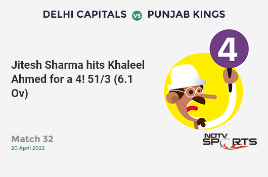 DC vs PBKS: Match 32: Jitesh Sharma hits Khaleel Ahmed for a 4! PBKS 51/3 (6.1 Ov). CRR: 8.27