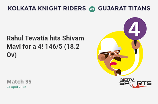 KKR vs GT: Match 35: Rahul Tewatia hits Shivam Mavi for a 4! GT 146/5 (18.2 Ov). CRR: 7.96