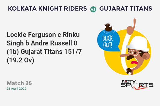 KKR vs GT: Match 35: WICKET! Lockie Ferguson c Rinku Singh b Andre Russell 0 (1b, 0x4, 0x6). GT 151/7 (19.2 Ov). CRR: 7.81