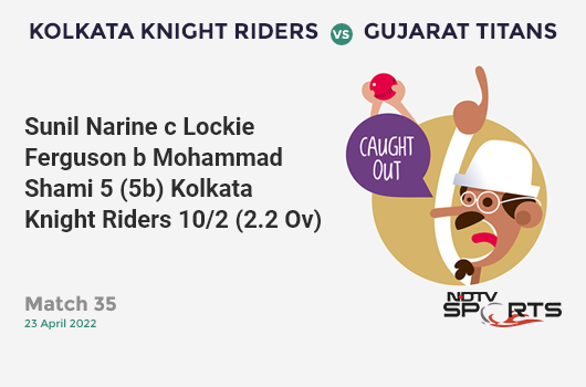 KKR vs GT: Match 35: WICKET! Sunil Narine c Lockie Ferguson b Mohammad Shami 5 (5b, 1x4, 0x6). KKR 10/2 (2.2 Ov). Target: 157; RRR: 8.32