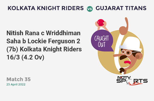 KKR vs GT: Match 35: WICKET! Nitish Rana c Wriddhiman Saha b Lockie Ferguson 2 (7b, 0x4, 0x6). KKR 16/3 (4.2 Ov). Target: 157; RRR: 9.0