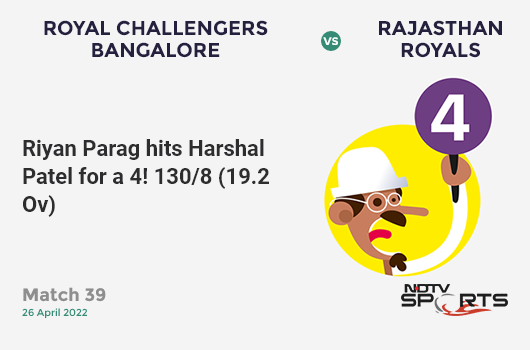 RCB vs RR: Match 39: Riyan Parag hits Harshal Patel for a 4! RR 130/8 (19.2 Ov). CRR: 6.72
