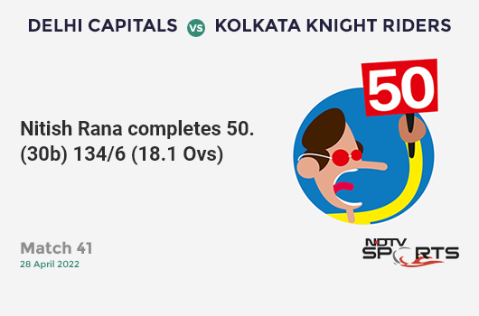 DC vs KKR: Match 41: FIFTY! Nitish Rana completes 54 (30b, 3x4, 4x6). KKR 134/6 (18.1 Ovs). CRR: 7.38