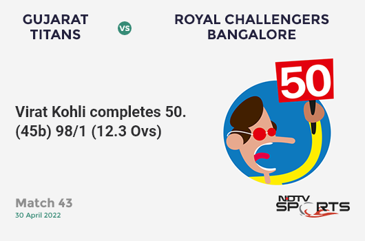 GT vs RCB: Match 43: FIFTY! Virat Kohli completes 50 (45b, 6x4, 1x6). RCB 98/1 (12.3 Ovs). CRR: 7.84