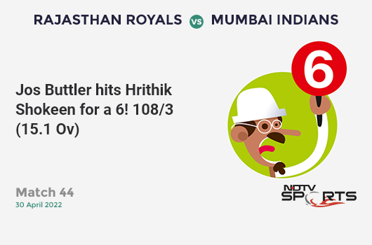 RR vs MI: Match 44: It's a SIX! Jos Buttler hits Hrithik Shokeen. RR 108/3 (15.1 Ov). CRR: 7.12