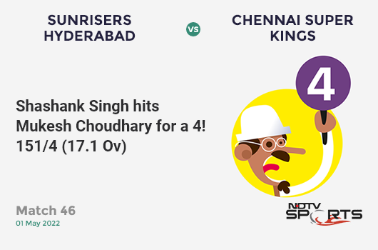 SRH vs CSK: Match 46: Shashank Singh hits Mukesh Choudhary for a 4! SRH 151/4 (17.1 Ov). Target: 203; RRR: 18.35