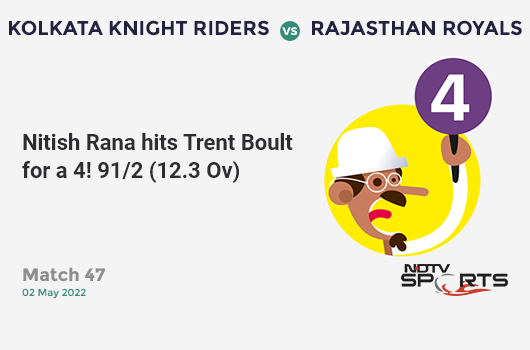 KKR vs RR: Match 47: Nitish Rana hits Trent Boult for a 4! KKR 91/2 (12.3 Ov). Target: 153; RRR: 8.27