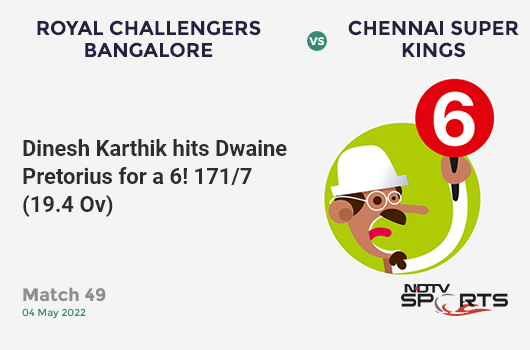 RCB vs CSK: Match 49: It's a SIX! Dinesh Karthik hits Dwaine Pretorius. RCB 171/7 (19.4 Ov). CRR: 8.69