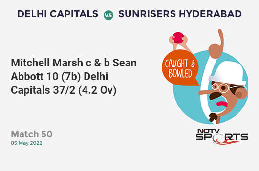 DC vs SRH: Match 50: WICKET! Mitchell Marsh c & b Sean Abbott 10 (7b, 2x4, 0x6). DC 37/2 (4.2 Ov). CRR: 8.54