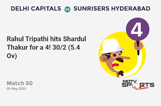 DC vs SRH: Match 50: Rahul Tripathi hits Shardul Thakur for a 4! SRH 30/2 (5.4 Ov). Target: 208; RRR: 12.42