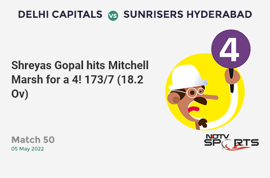 DC vs SRH: Match 50: Shreyas Gopal hits Mitchell Marsh for a 4! SRH 173/7 (18.2 Ov). Target: 208; RRR: 21.0