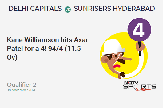 DC vs SRH: Qualifier 2: Kane Williamson hits Axar Patel for a 4! Sunrisers Hyderabad 94/4 (11.5 Ov). Target: 190; RRR: 11.76