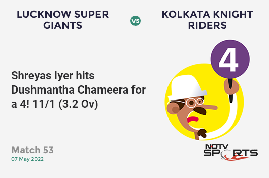 LSG vs KKR: Match 53: Shreyas Iyer hits Dushmantha Chameera for a 4! KKR 11/1 (3.2 Ov). Target: 177; RRR: 9.96