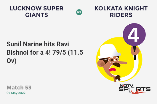 LSG vs KKR: Match 53: Sunil Narine hits Ravi Bishnoi for a 4! KKR 79/5 (11.5 Ov). Target: 177; RRR: 12