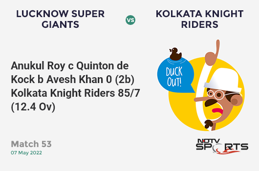 LSG vs KKR: Match 53: WICKET! Anukul Roy c Quinton de Kock b Avesh Khan 0 (2b, 0x4, 0x6). KKR 85/7 (12.4 Ov). Target: 177; RRR: 12.55