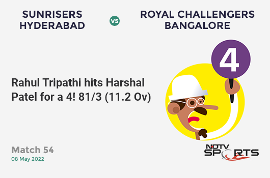 SRH vs RCB: Match 54: Rahul Tripathi hits Harshal Patel for a 4! SRH 81/3 (11.2 Ov). Target: 193; RRR: 12.92