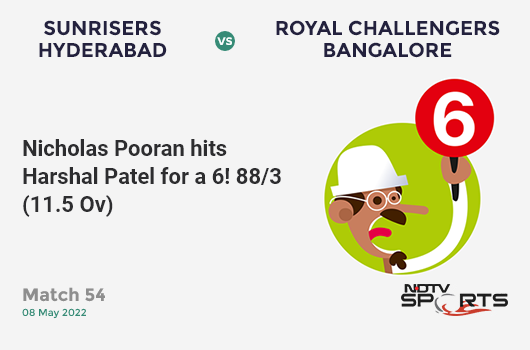 SRH vs RCB: Match 54: It's a SIX! Nicholas Pooran hits Harshal Patel. SRH 88/3 (11.5 Ov). Target: 193; RRR: 12.86