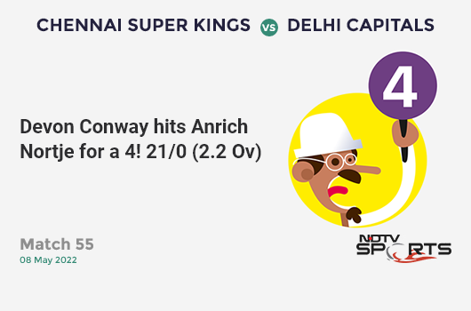 CSK vs DC: Match 55: Devon Conway hits Anrich Nortje for a 4! CSK 21/0 (2.2 Ov). CRR: 9