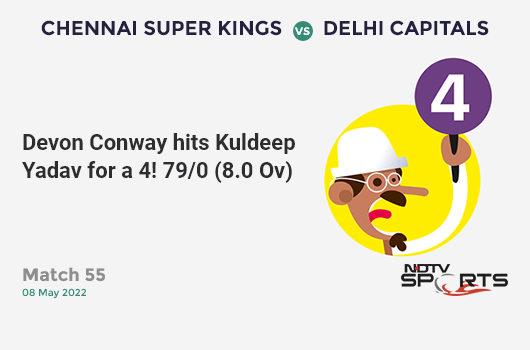 CSK vs DC: Match 55: Devon Conway hits Kuldeep Yadav for a 4! CSK 79/0 (8.0 Ov). CRR: 9.88