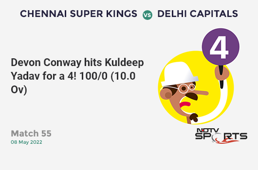 CSK vs DC: Match 55: Devon Conway hits Kuldeep Yadav for a 4! CSK 100/0 (10.0 Ov). CRR: 10