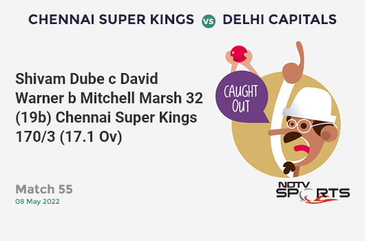 CSK vs DC: Match 55: WICKET! Shivam Dube c David Warner b Mitchell Marsh 32 (19b, 2x4, 2x6). CSK 170/3 (17.1 Ov). CRR: 9.9