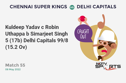 CSK vs DC: Match 55: WICKET! Kuldeep Yadav c Robin Uthappa b Simarjeet Singh 5 (17b, 0x4, 0x6). DC 99/8 (15.2 Ov). Target: 209; RRR: 23.57