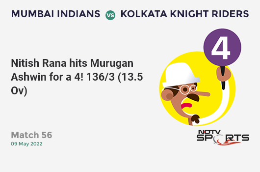 MI vs KKR: Match 56: Nitish Rana hits Murugan Ashwin for a 4! KKR 136/3 (13.5 Ov). CRR: 9.83