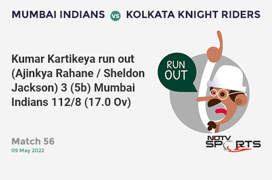 MI vs KKR: Match 56: WICKET! Kumar Kartikeya run out (Ajinkya Rahane / Sheldon Jackson) 3 (5b, 0x4, 0x6). MI 112/8 (17.0 Ov). Target: 166; RRR: 18