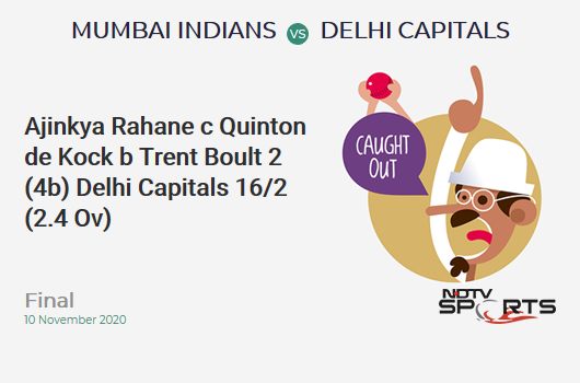 MI vs DC: Final: WICKET! Ajinkya Rahane c Quinton de Kock b Trent Boult 2 (4b, 0x4, 0x6). Delhi Capitals 16/2 (2.4 Ov). CRR: 6