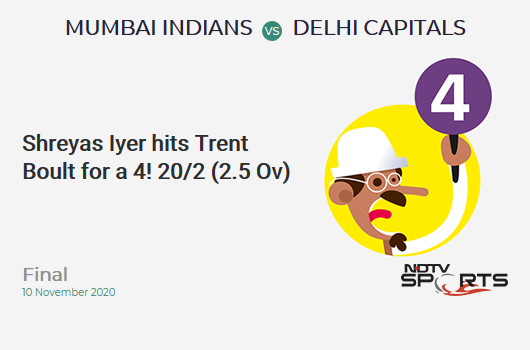 MI vs DC: Final: Shreyas Iyer hits Trent Boult for a 4! Delhi Capitals 20/2 (2.5 Ov). CRR: 7.05
