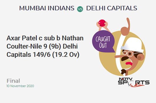 MI vs DC: Final: WICKET! Axar Patel c sub b Nathan Coulter-Nile 9 (9b, 1x4, 0x6). Delhi Capitals 149/6 (19.2 Ov). CRR: 7.70