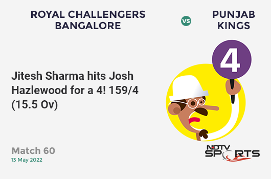 RCB vs PBKS: Match 60: Jitesh Sharma hits Josh Hazlewood for a 4! PBKS 159/4 (15.5 Ov). CRR: 10.04
