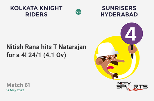KKR vs SRH: Match 61: Nitish Rana hits T Natarajan for a 4! KKR 24/1 (4.1 Ov). CRR: 5.76
