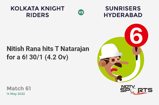 KKR vs SRH: Match 61: It's a SIX! Nitish Rana hits T Natarajan. KKR 30/1 (4.2 Ov). CRR: 6.92