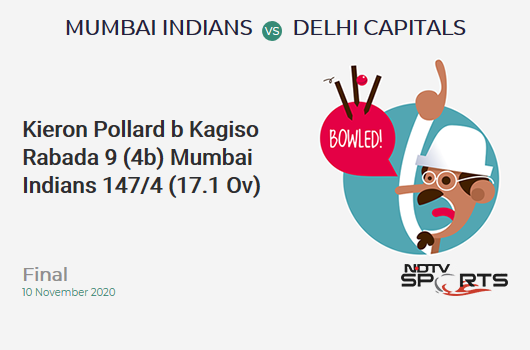 MI vs DC: Final: WICKET! Kieron Pollard b Kagiso Rabada 9 (4b, 2x4, 0x6). Mumbai Indians 147/4 (17.1 Ov). Target: 157; RRR: 3.53