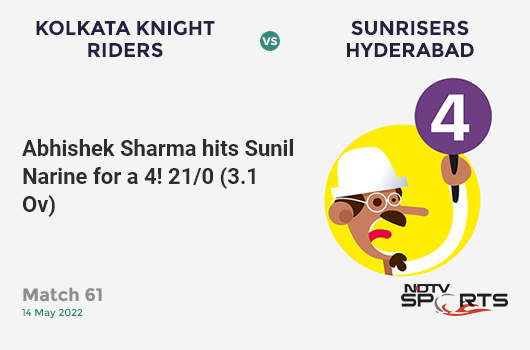 KKR vs SRH: Match 61: Abhishek Sharma hits Sunil Narine for a 4! SRH 21/0 (3.1 Ov). Target: 178; RRR: 9.33