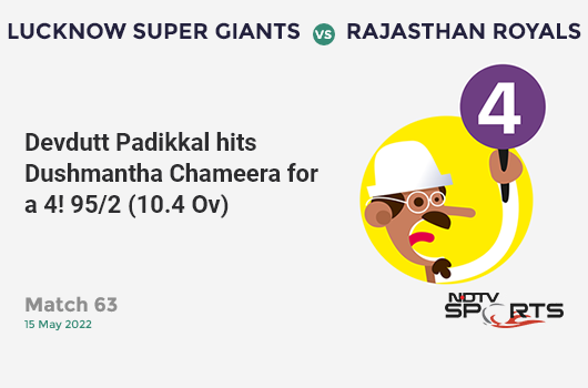 LSG vs RR: Match 63: Devdutt Padikkal hits Dushmantha Chameera for a 4! RR 95/2 (10.4 Ov). CRR: 8.91