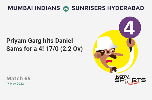 MI vs SRH: Match 65: Priyam Garg hits Daniel Sams for a 4! SRH 17/0 (2.2 Ov). CRR: 7.29