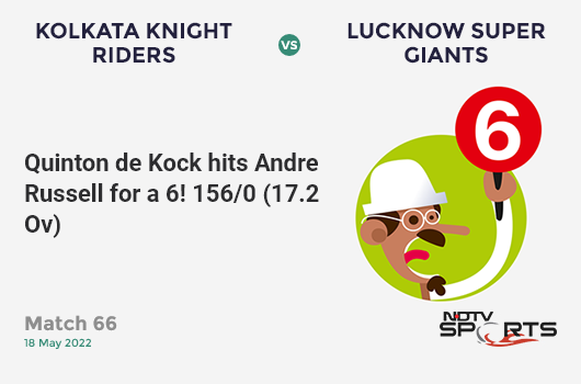 KKR vs LSG: Match 66: It's a SIX! Quinton de Kock hits Andre Russell. LSG 156/0 (17.2 Ov). CRR: 9