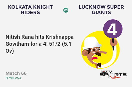 KKR vs LSG: Match 66: Nitish Rana hits Krishnappa Gowtham for a 4! KKR 51/2 (5.1 Ov). Target: 211; RRR: 10.79