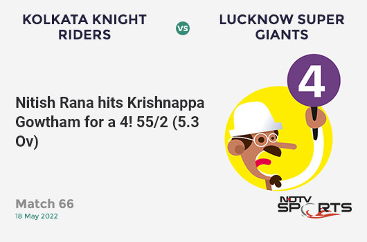 KKR vs LSG: Match 66: Nitish Rana hits Krishnappa Gowtham for a 4! KKR 55/2 (5.3 Ov). Target: 211; RRR: 10.76