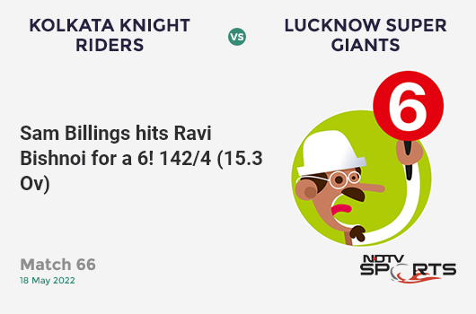 KKR vs LSG: Match 66: It's a SIX! Sam Billings hits Ravi Bishnoi. KKR 142/4 (15.3 Ov). Target: 211; RRR: 15.33